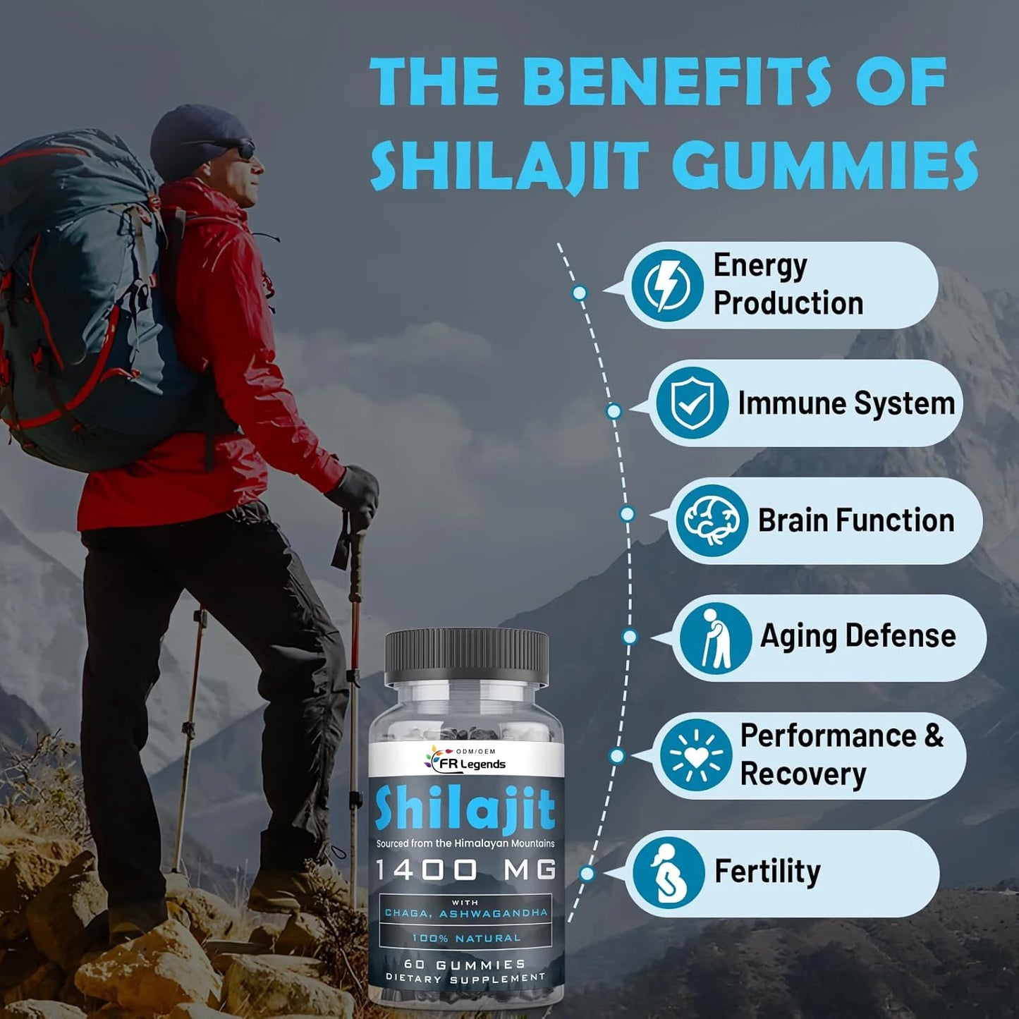 China Supply OEM Herbal Energy Supplement Pure Shilajit with Fulvic Acid 84 Minerals Shilajit Gummies