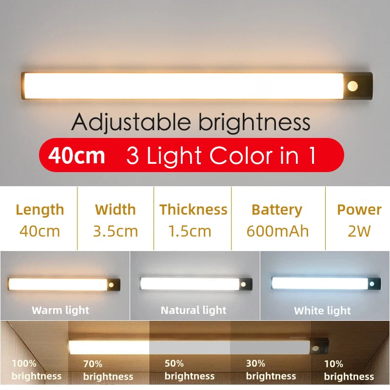 10-50cm LED Motion Sensor Light Night Wireless USB Battery Rechargeable Wall Under Cabinet For Bedroom Kitchen Lighting