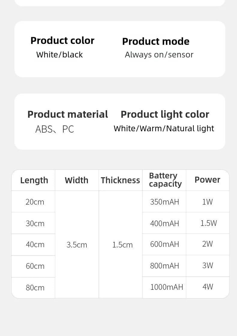 10-50cm LED Motion Sensor Light Night Wireless USB Battery Rechargeable Wall Under Cabinet For Bedroom Kitchen Lighting