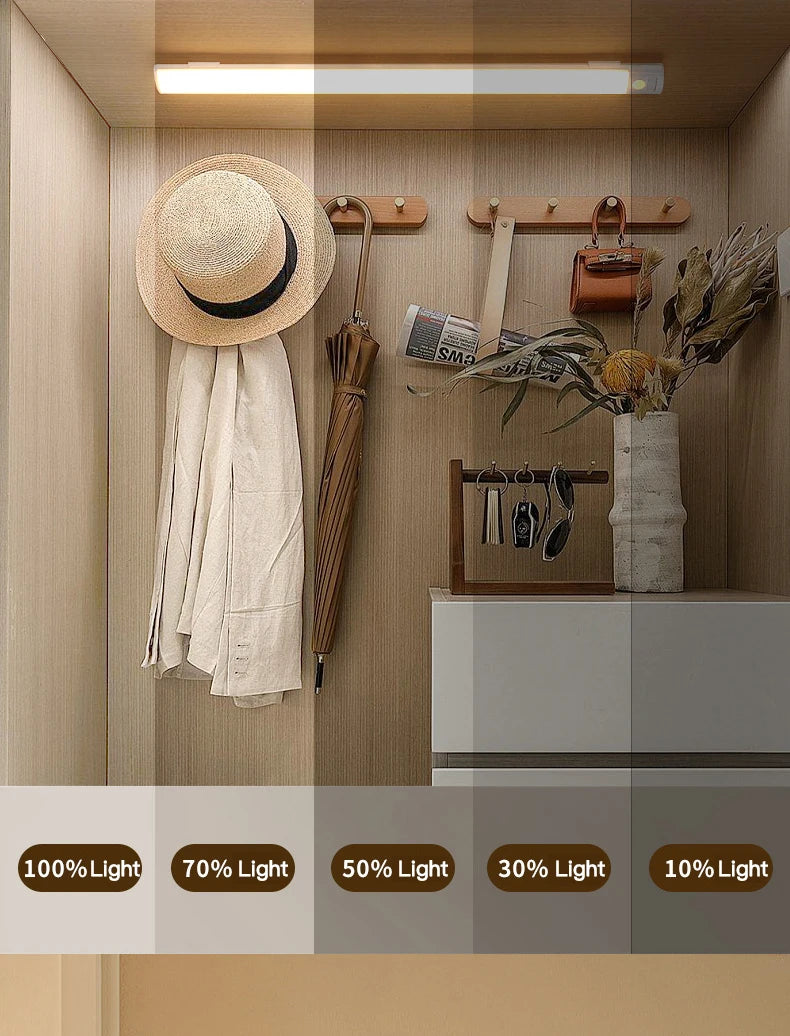 10-50cm LED Motion Sensor Light Night Wireless USB Battery Rechargeable Wall Under Cabinet For Bedroom Kitchen Lighting