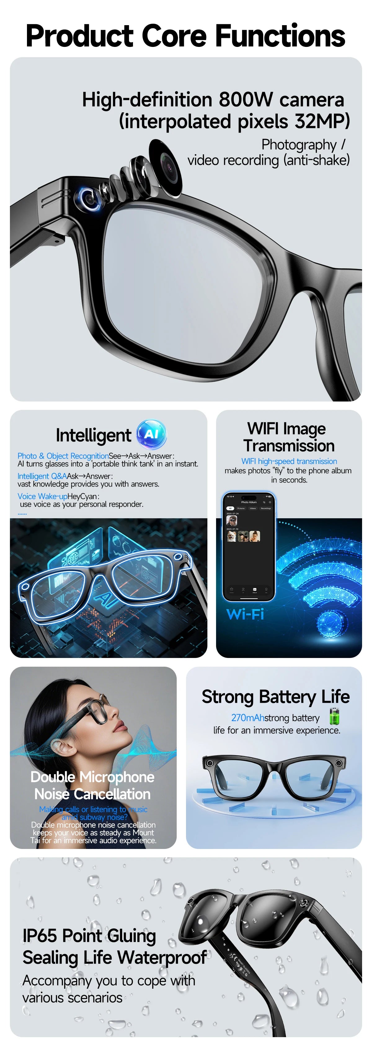 AI Smart Glasses for Men & Women with 8MP Camera, Bluetooth Call, Music Player, 100+ Language Translation Sunglasses Hands-Free 2025