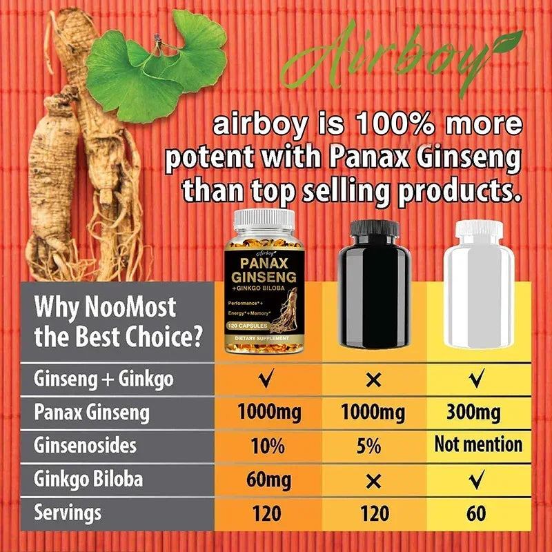 Panax Ginseng + Ginkgo Biloba