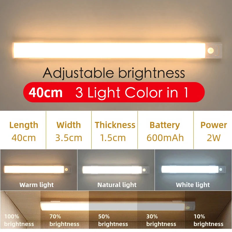 10-50cm LED Motion Sensor Light Night Wireless USB Battery Rechargeable Wall Under Cabinet For Bedroom Kitchen Lighting