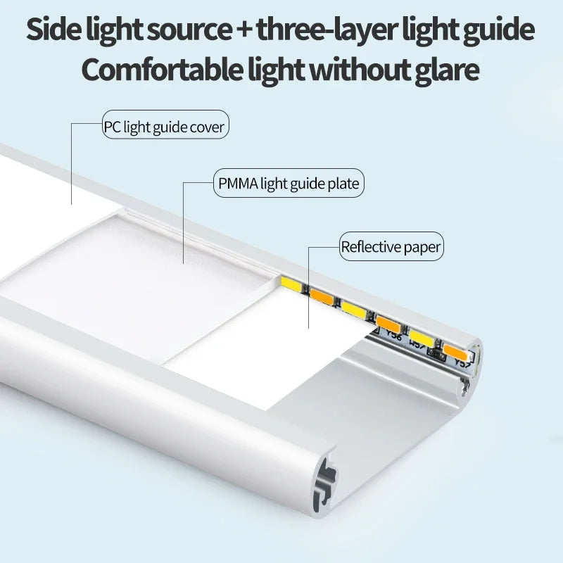 LED Under Cabinet Lights 10-50CM Motion Sensor Lamp USB Rechargeable Wireless