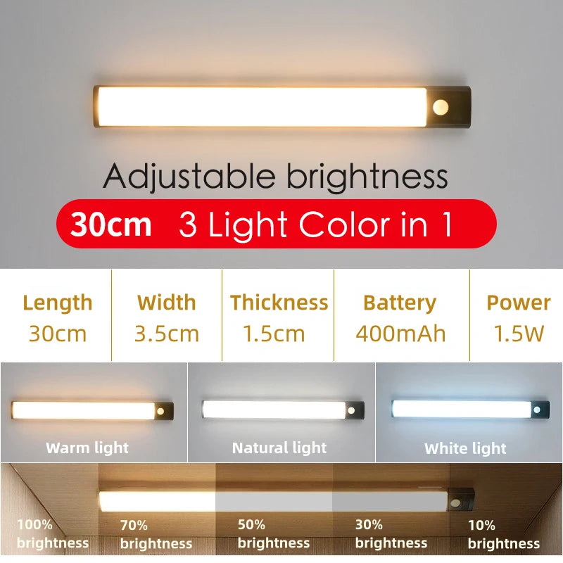 10-50cm LED Motion Sensor Light Night Wireless USB Battery Rechargeable Wall Under Cabinet For Bedroom Kitchen Lighting