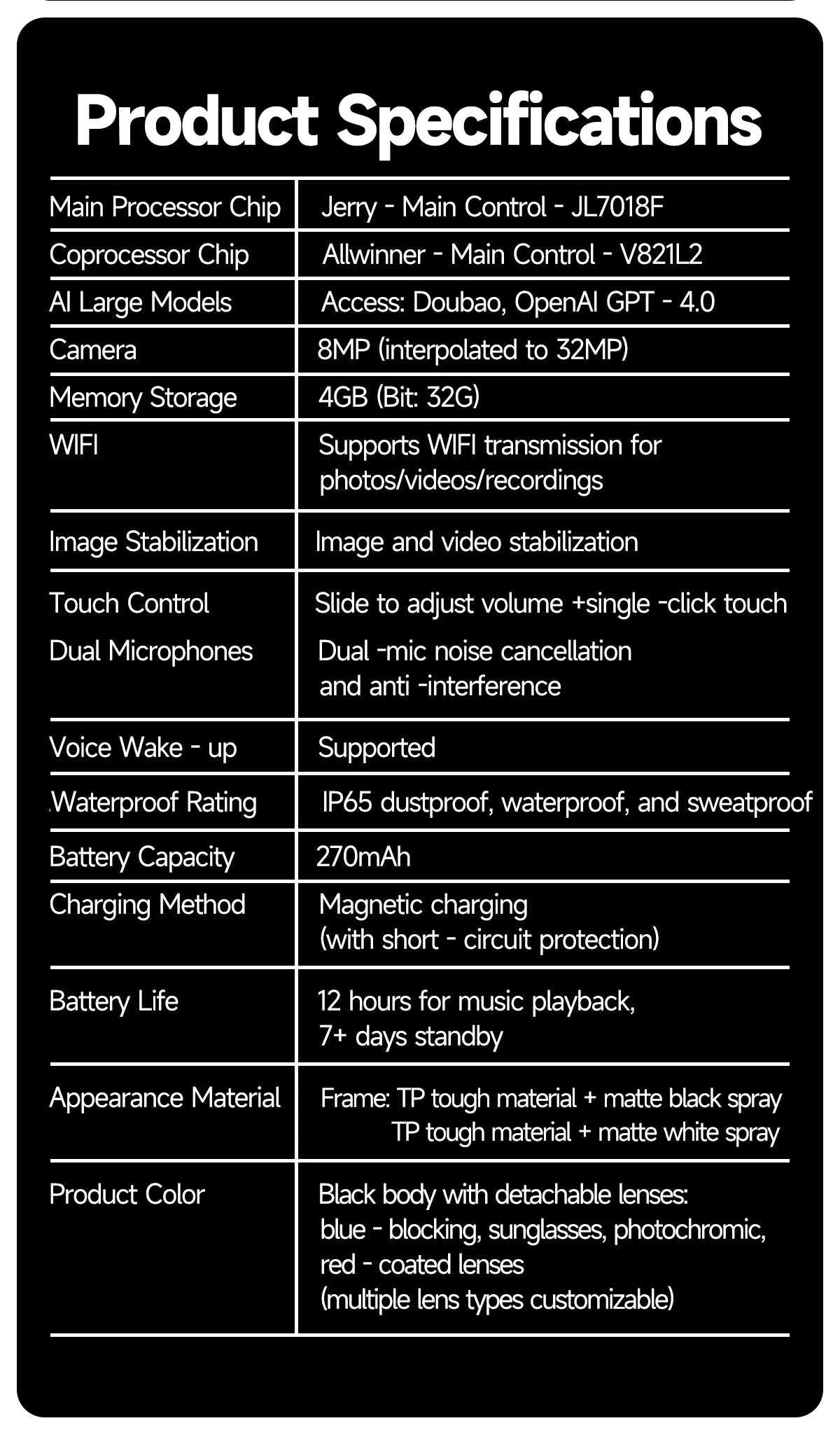 AI Smart Glasses for Men & Women with 8MP Camera, Bluetooth Call, Music Player, 100+ Language Translation Sunglasses Hands-Free 2025