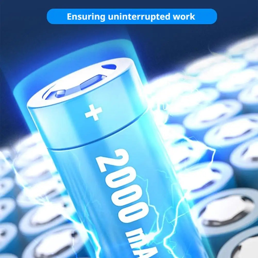 Cordless Electric Scissors Rechargeable - Portable Cutting Tool for Fabric, Carpets, Soft Leather, Cardboard & Sewing Tool