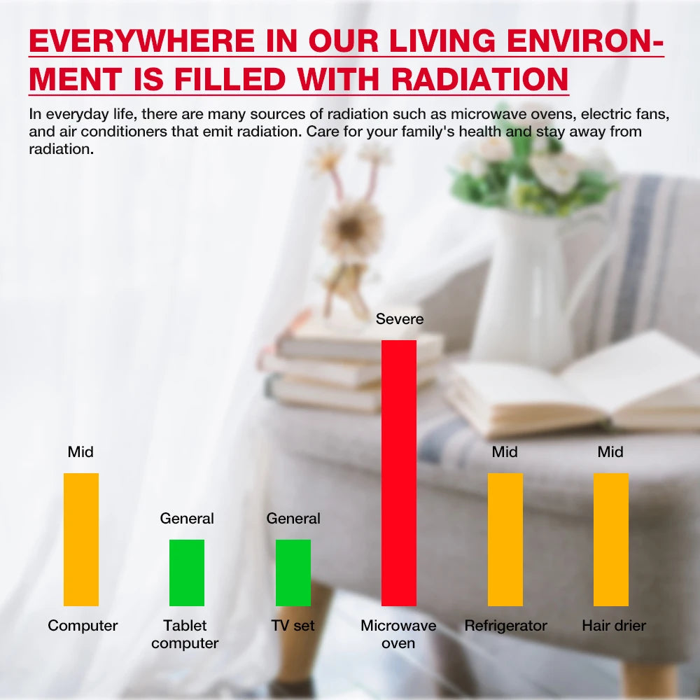 EMF Meter Professional Detector Handheld Portable Radio Frequency