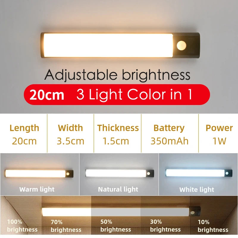 10-50cm LED Motion Sensor Light Night Wireless USB Battery Rechargeable Wall Under Cabinet For Bedroom Kitchen Lighting